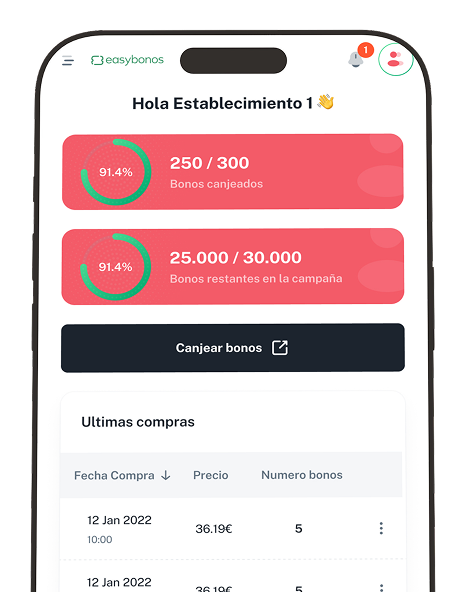 Easyonos app